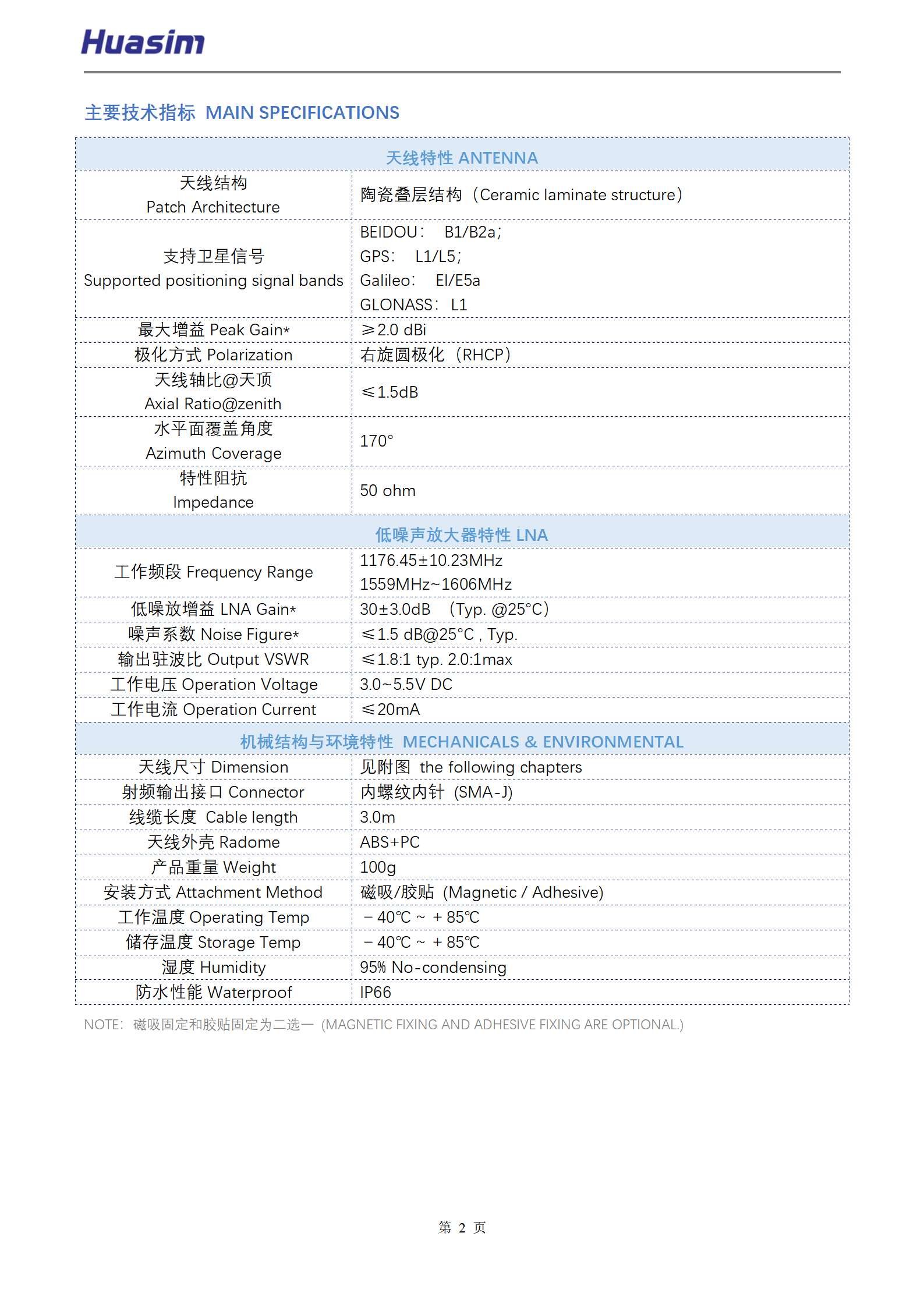 AH10b 多星多频螺旋天线（L1L5)-参数待修改_02.png