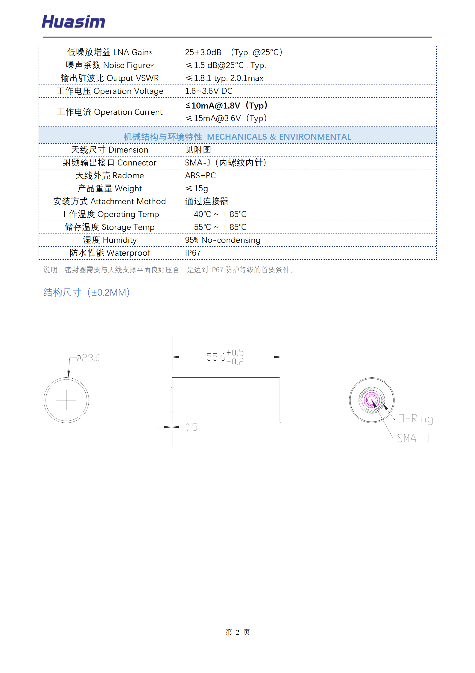 AH201a 多星多频超低功耗螺旋天线（L1L5）A1_02.png